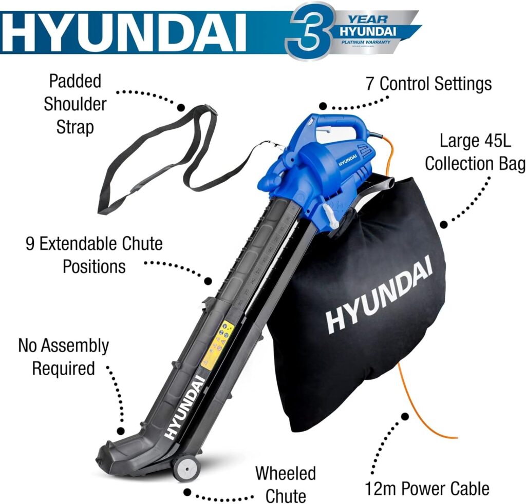 Hyundai 13 33cm 1200w Corded Electric Lawnmower 230v / 240v lightweight with Roller Mulching, 3 cutting heights, 30L grass bag, Foldable handles, 3 Year Warranty