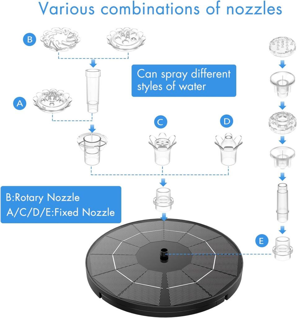 AISITIN Solar Fountain 3.5W Solar Water Feature Round Split Stand Individually Floating Bird Bath with 12 Nozzles Pond Pump and Solar Panel for Pool, Pond, Garden Decoration or Water Feature