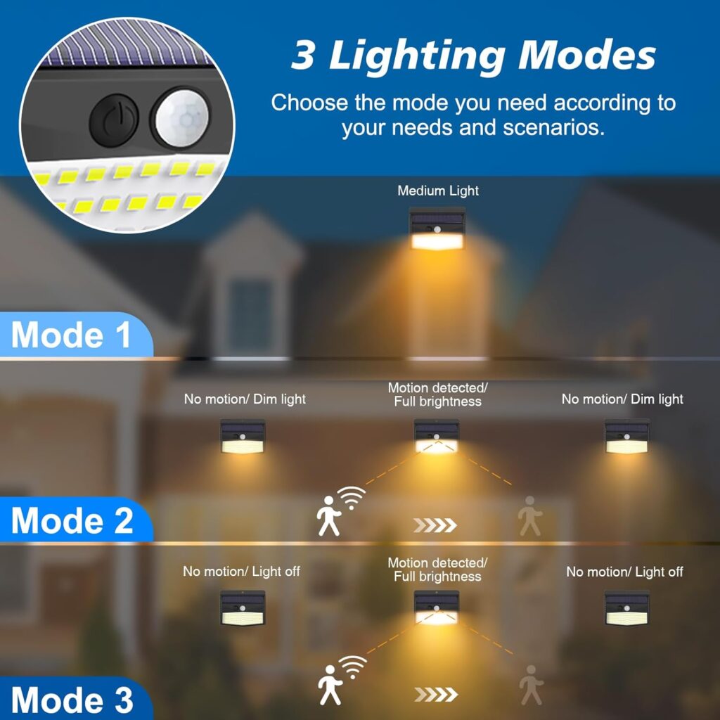 [6 Pack] 138 LED Security Lights Motion Sensor with 3 Lighting Modes, Solar Powered Lights Waterproof Wall Lights Outdoor for Fence Garden Yard Garage [Energy Class E]