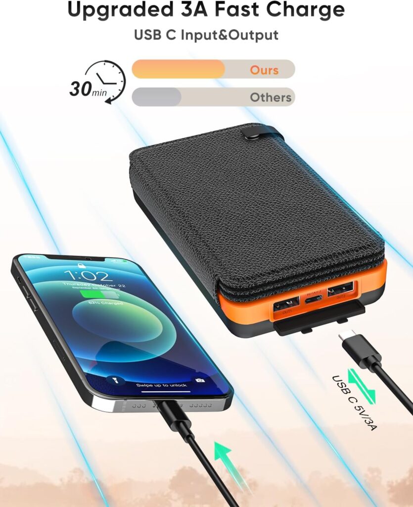 A ADDTOP Solar Charger Power Bank - 25000mAh Fast Charging Portable Charger with 4 Solar Panels Solar Cell Phone Charger External Battery Pack for Phone Tablet