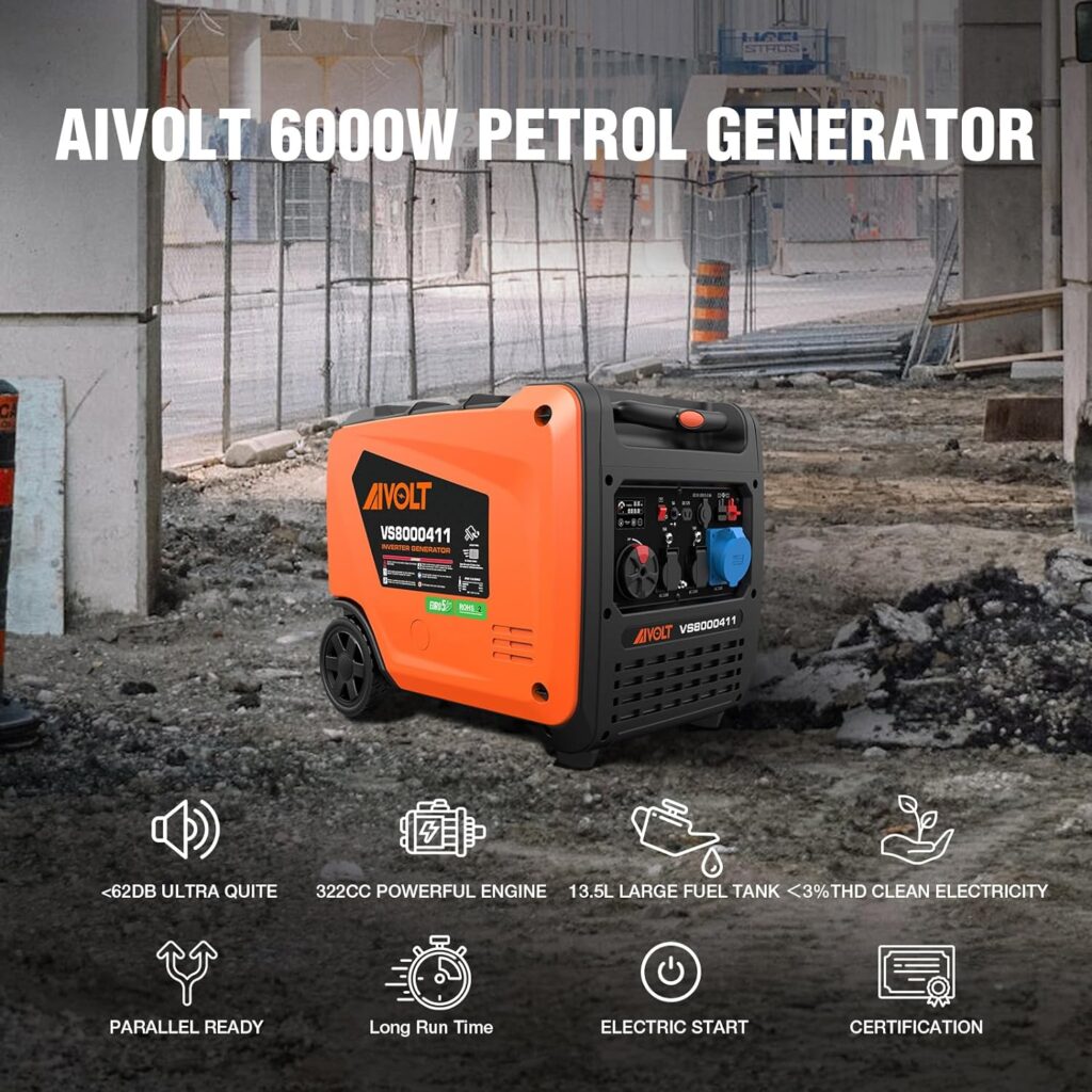 AIVOLT 1200W Petrol Inverter Generator 4 Stroke Portable Silent Suitcase Generator for Camping, Home Use - True Sine Wave, Super Lightweight, Ultra Quiet