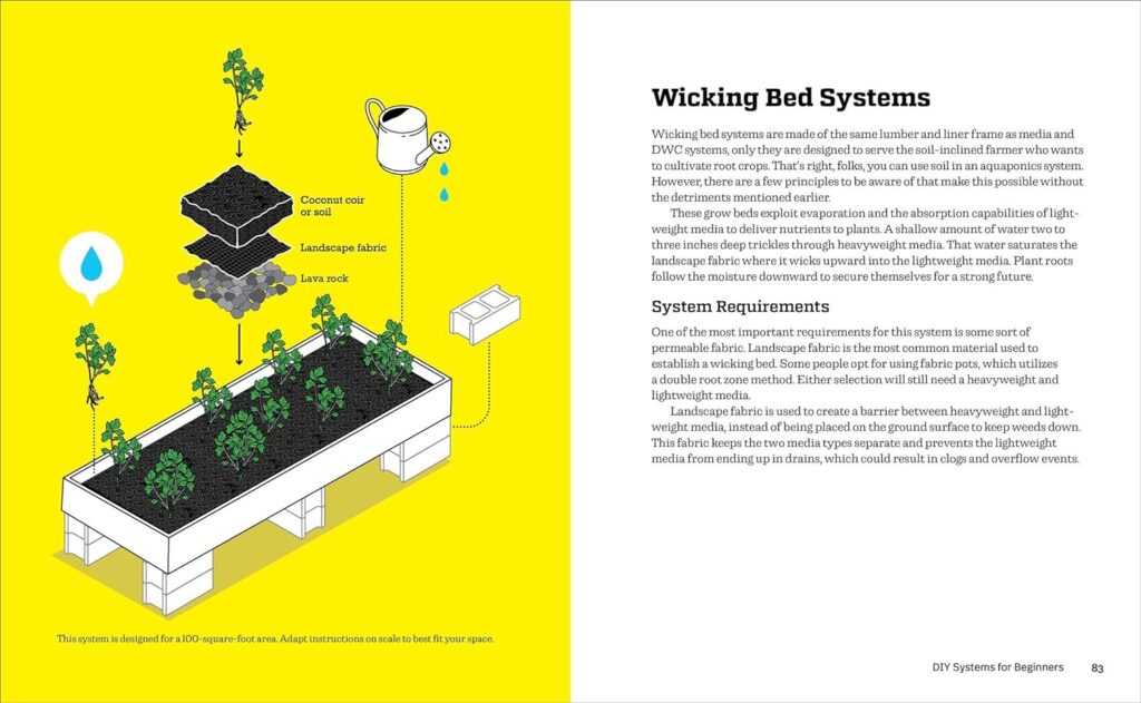 Beginners Guide to Aquaponics: Step-By-Step Systems for Plants and Fish Paperback – 15 Sept. 2020