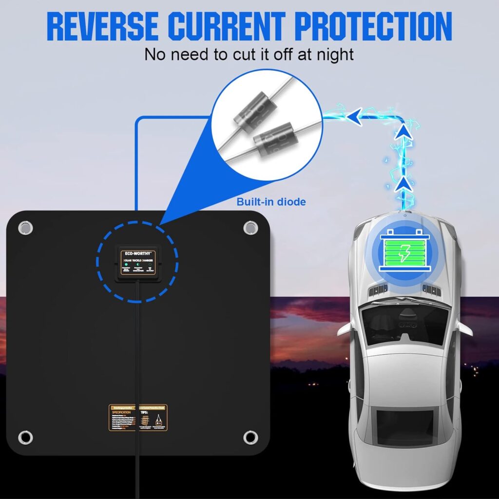 ECO-WORTHY 10W 12V Solar Trickle Charger Car Battery Maintainer, Portable Solar Panel Power Backup Kit with Alligator Clip Adapter for Car RV Boat Automobile Motorcycle