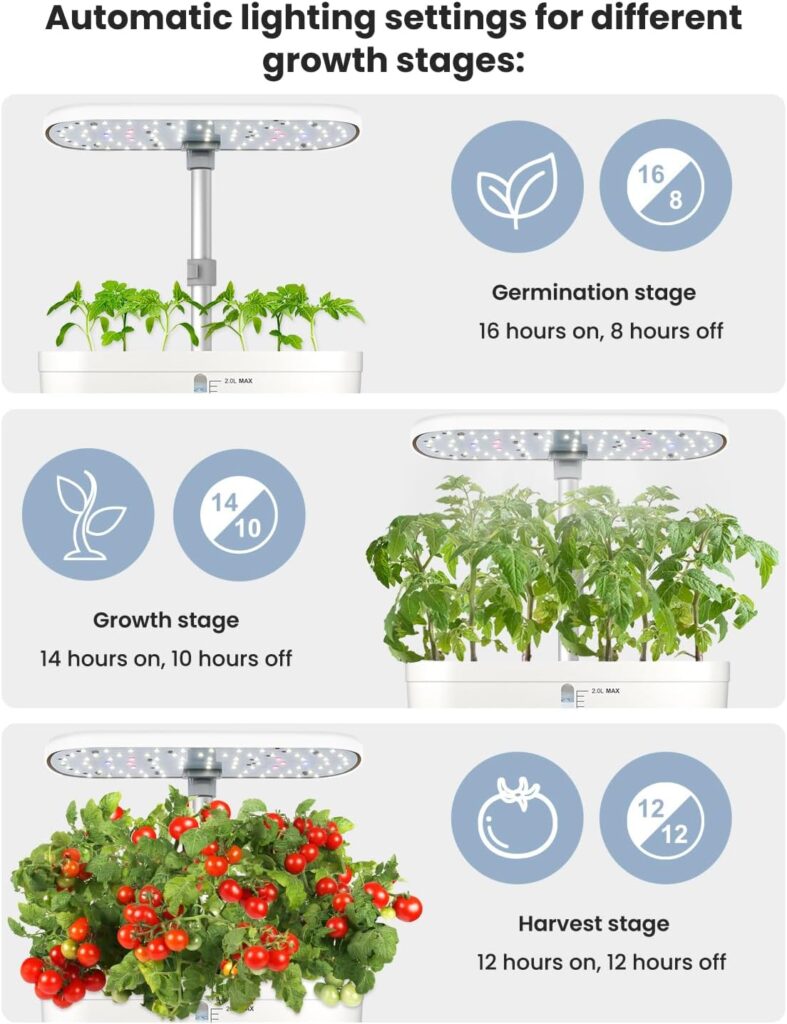 GOLUMUP Hydroponics Growing System 6 Pods Hydro Indoor Herb Garden with LED Light, Plants Germination Kit with Auto Timer, Indoor Gardening System Gardening Gifts for Women