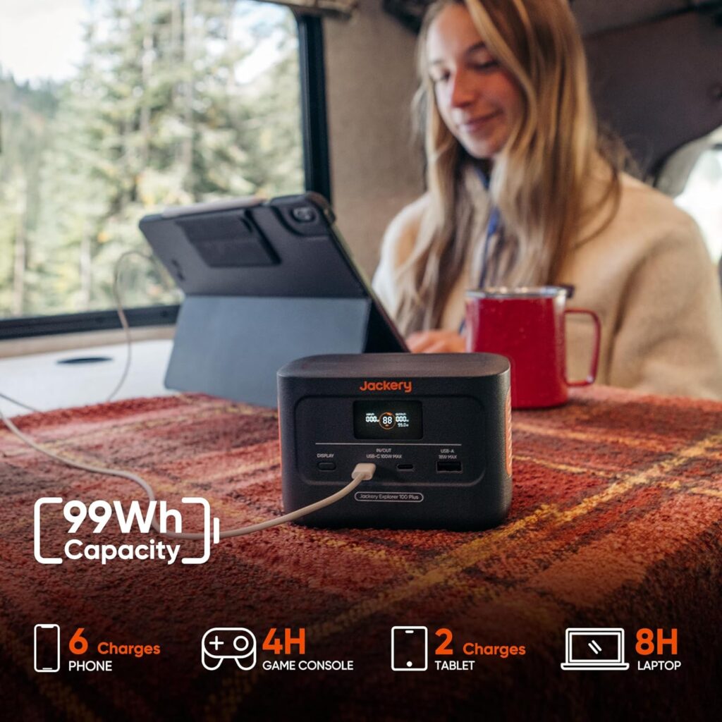 Jackery Explorer 100 Plus, 99Wh/31000mAh Portable Power Station with LiFePO4 Battery 128W Output, Palm-sized Backup Battery for Business Trips and Outdoor Exploration