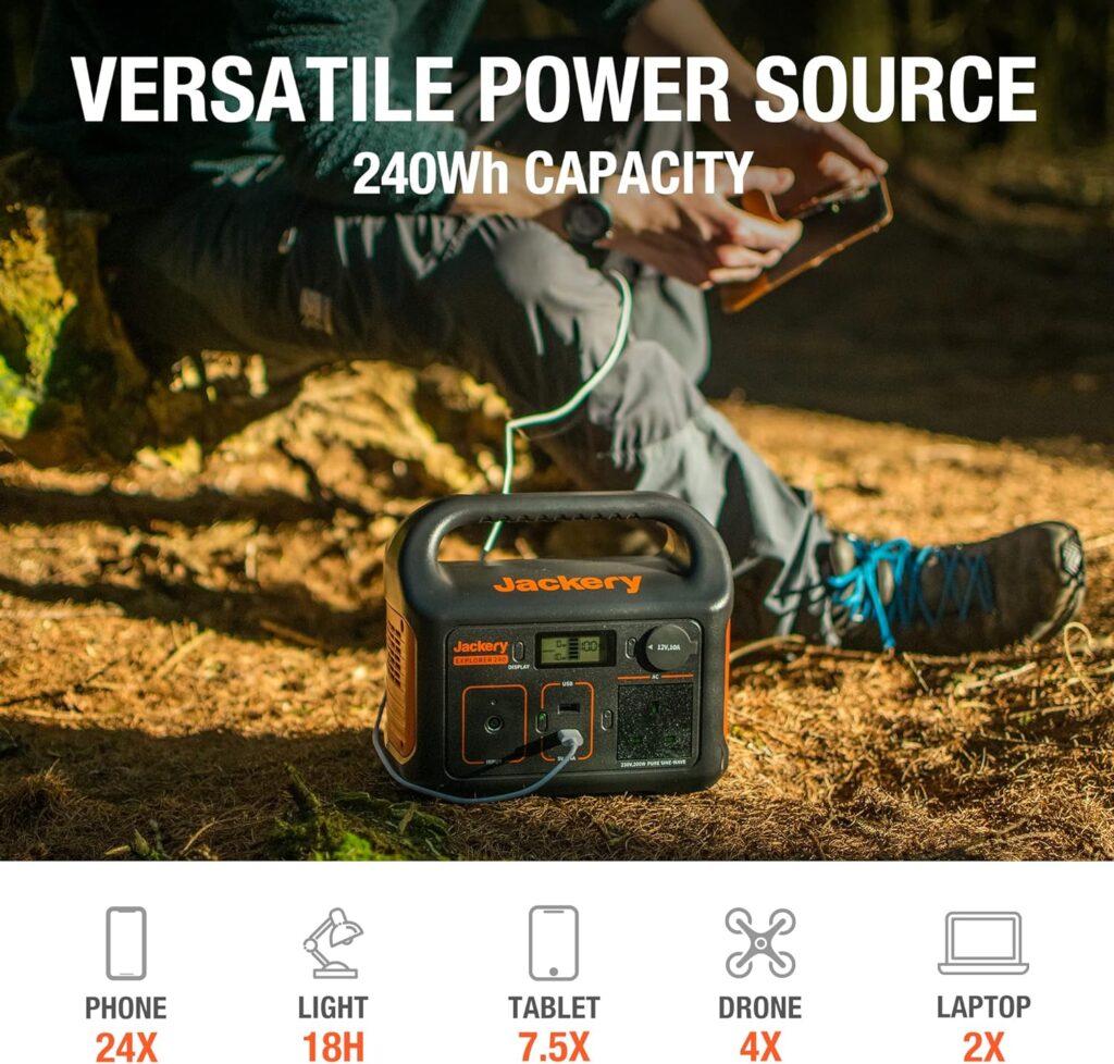 Jackery Portable Power Station Explorer 240, 230V/200W Pure Sine Wave AC Outlet, 240Wh Backup Lithium Battery for Outdoors Picnic Fishing Travel Party Camping