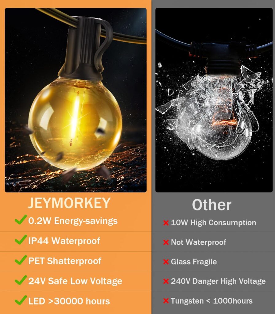 JEYMORKEY Festoon String Outdoor Garden Lights - 30M 100ft G40 Outside Electric Light Mains Powered Shatterproof LED Bulb Waterproof Lighting for Outside Patio Pergola Gazebo [Energy Class E]