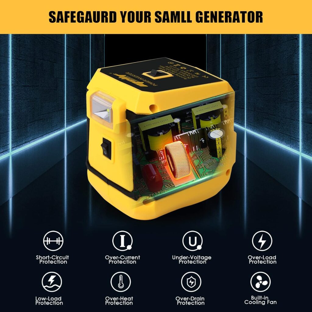 Mellif Portable Power Station 200W for Dewalt 18v Battery, Cordless Outdoor Generator with Dual USB,DC18v to AC 240v for Outdoors Camping Travel Fishing Power Bank RVs Home Use (Battery Not Included)