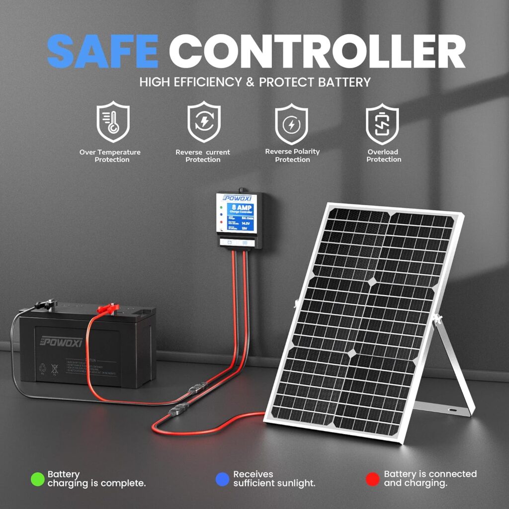 POWOXI 10W Solar Panel，12V Solar Panel Charger Kit + 8A Controller， Suitable for Automotive, Motorcycle, Boat, ATV, Marine, RV, Trailer, Powersports, Snowmobile etc. Various 12V Batteries.