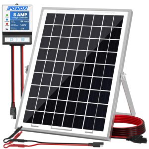 POWOXI 10W Solar Panel