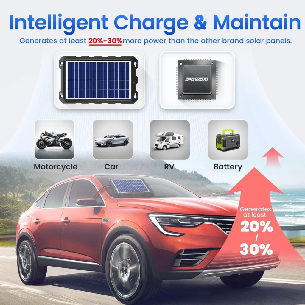 Upgraded 7.5W-Solar-Battery-Trickle-Charger-Maintainer-12V Portable Waterproof Solar Panel Trickle Charging Kit for Car, Automotive, Motorcycle, Boat, Marine, RV,Trailer,Powersports, Snowmobile, etc.