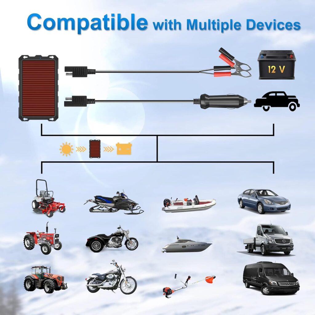 Upgraded 7.5W-Solar-Battery-Trickle-Charger-Maintainer-12V Portable Waterproof Solar Panel Trickle Charging Kit for Car, Automotive, Motorcycle, Boat, Marine, RV,Trailer,Powersports, Snowmobile, etc.