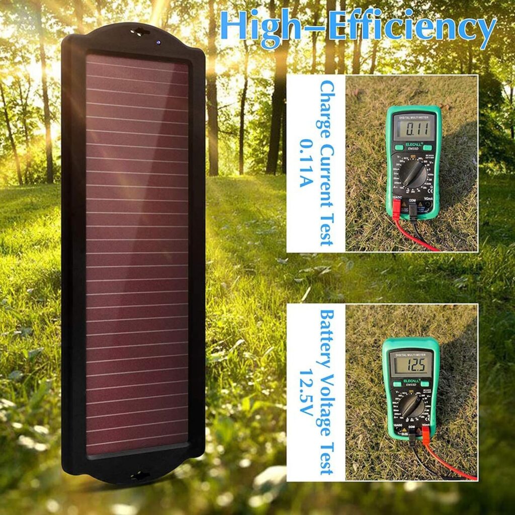 VIVLLEN Solar Car Battery Trickle Charger 12V 2.5W Waterproof Portable Car Battery Solar Panel with Battery Clamp and Cigarette Lighter Plug for Motorcycle Boat Snowmobile Watercraft