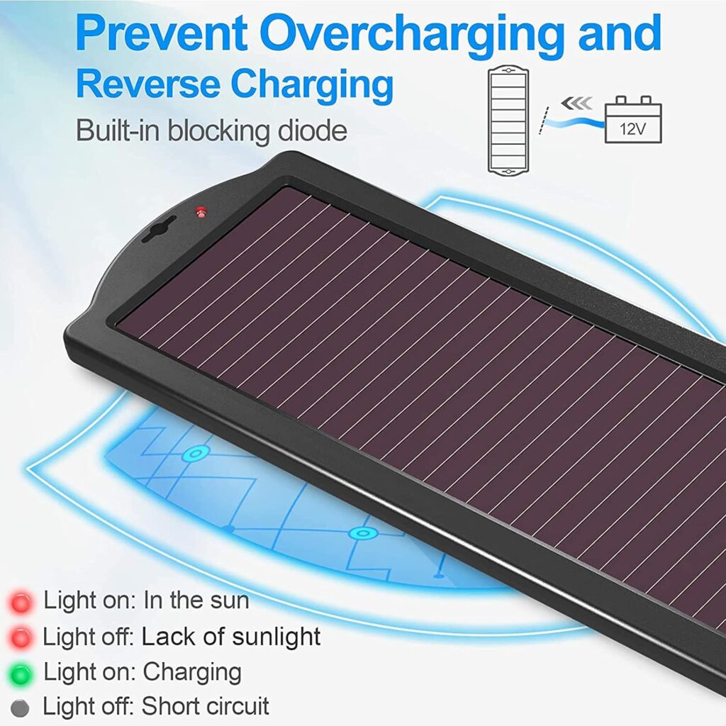 VIVLLEN Solar Car Battery Trickle Charger 12V 2.5W Waterproof Portable Car Battery Solar Panel with Battery Clamp and Cigarette Lighter Plug for Motorcycle Boat Snowmobile Watercraft