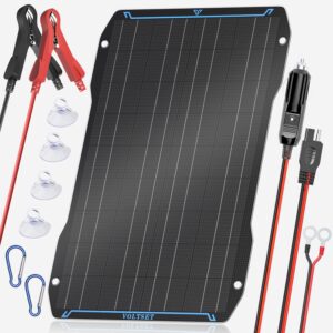 oltset 30W Solar Panel Car Battery Charger