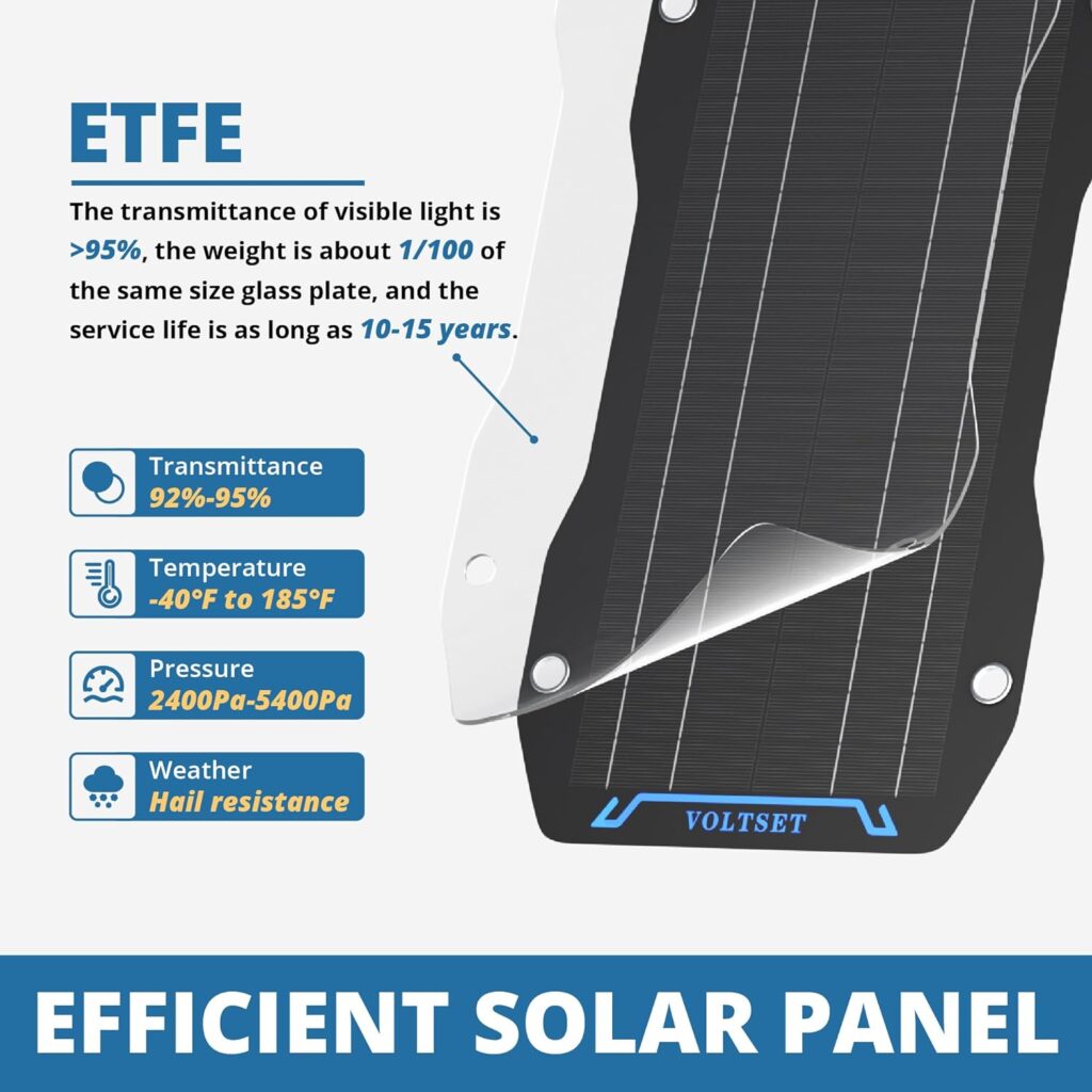 Voltset 30W Solar Panel Car Battery Charger, 12V ETFE Portable Waterproof Solar Power Trickle Battery Charger Maintainer for Car, Boat, RV, and Motorcycles with Cigarette Lighter ＆ Alligator Clips